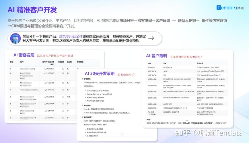 如何高效利用ThinkPHP5框架进行数据查询操作？