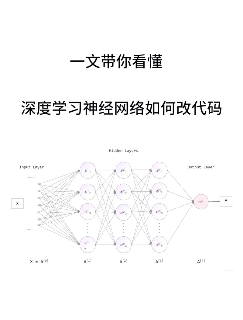 PyNeuraLogic架构源码如何进行深入分析？