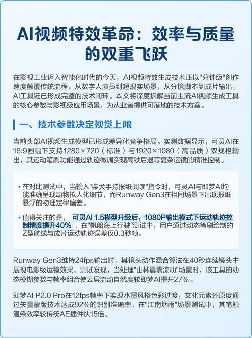 AI写作革命，如何实现效率与质量的双重飞跃？