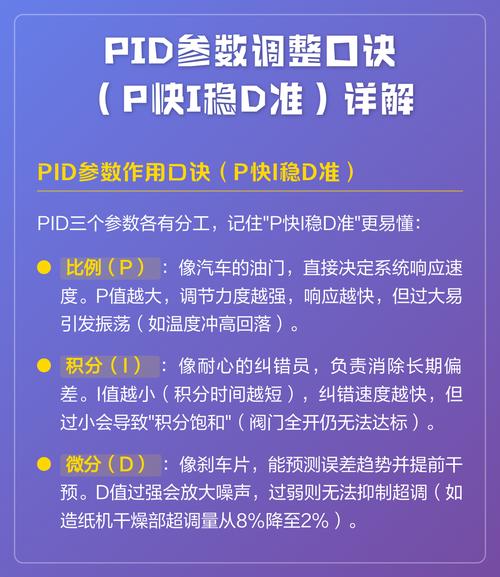 预处理命令如何优化？