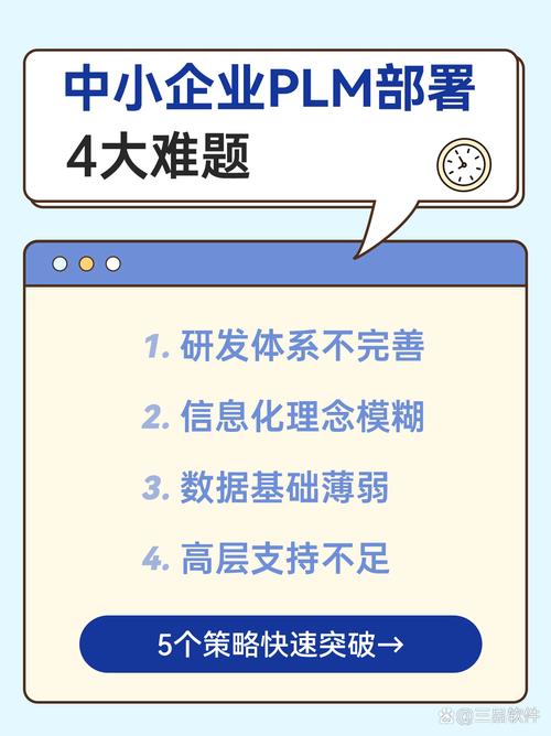 中小企业建站痛点如何解决，优化升级难题能否有效破解？