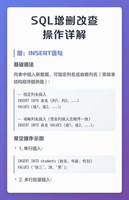 如何通过添加注释来优化SQL的增删改查操作？