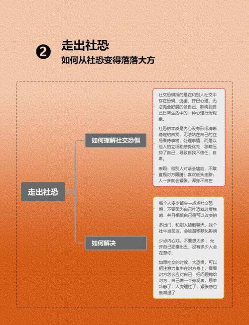 如何用8招快速提升社交新锐的知名度？