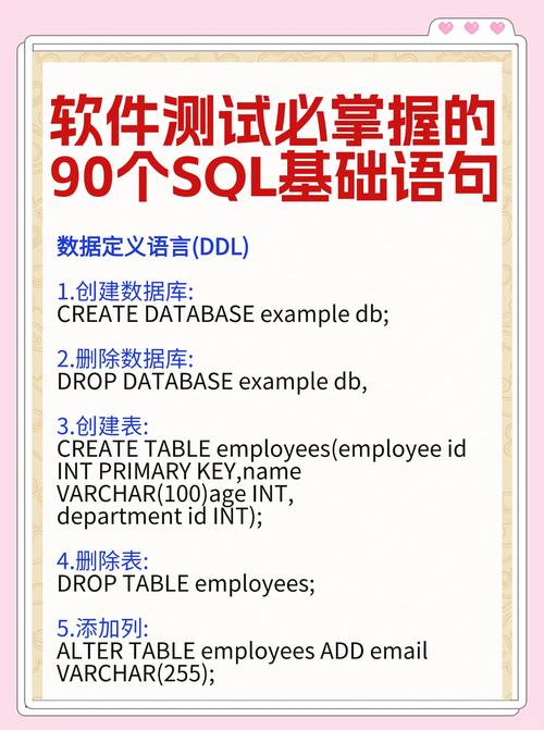 如何使用ThinkPHP3.2.3框架执行原生SQL语句示例？