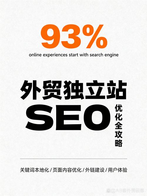 如何通过外贸SEO优化，有效助力企业实现全球营销的成功？