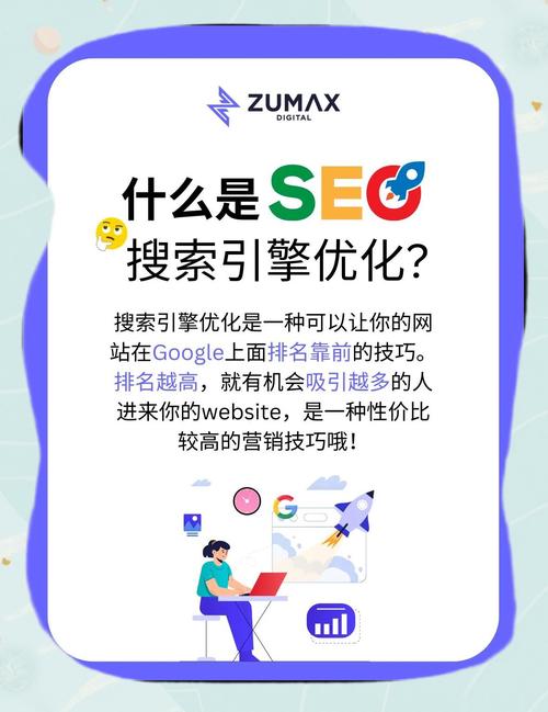 如何从零基础开始学习SEO，解锁流量密码？