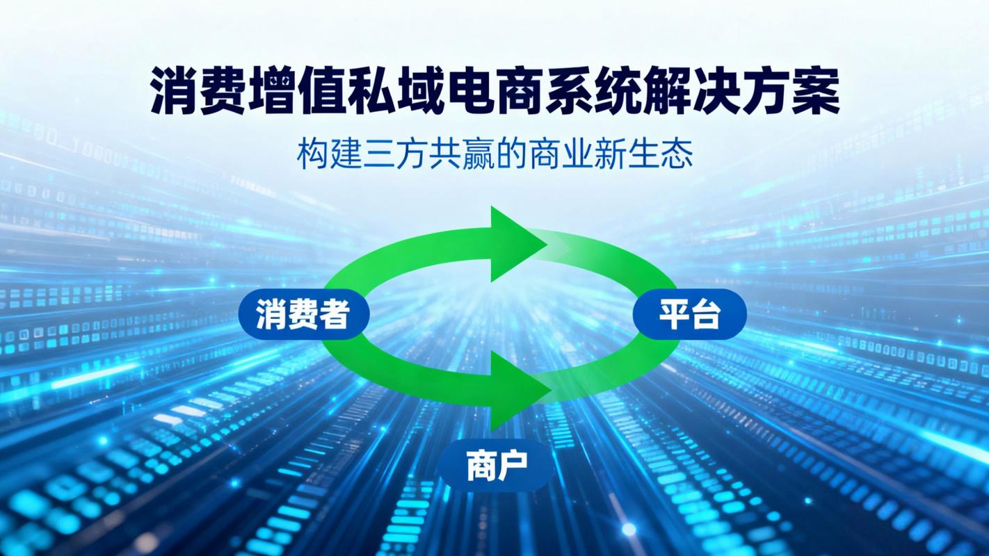 妇科产品B2B平台，如何通过专业推广实现共赢未来？