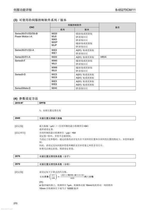 NC19810kingdom（dp）的详细分类是什么？