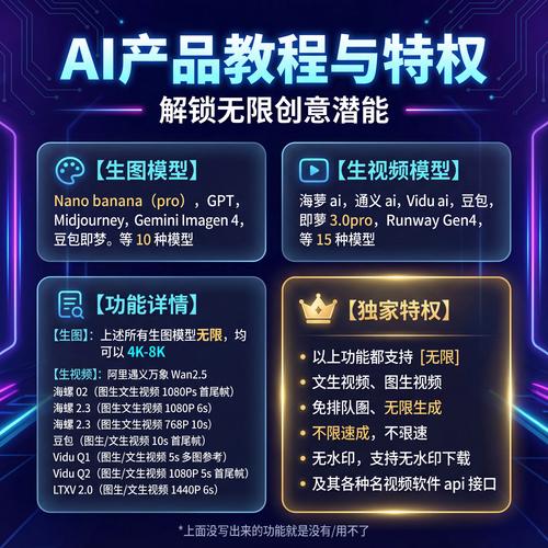 如何轻松触达AI魅力，免费畅享GPT的无限可能？