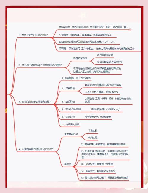 Python自动化测试有哪些高级技巧可以分享？