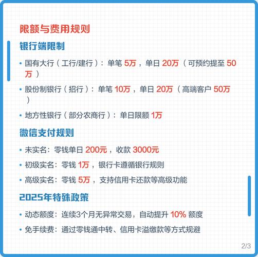 如何使用Thinkphp 5.0完成微信企业付款至员工零钱操作？