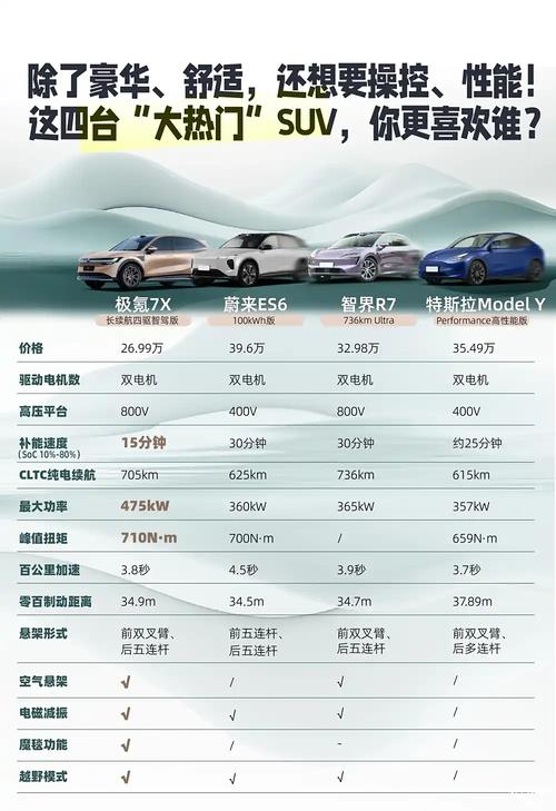 ES6十大特性有哪些简要介绍？