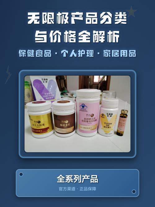 无限极分类有哪些具体应用场景？