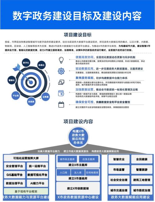 如何通过PHP与Swoole构建一个高可靠性的大数据处理平台？