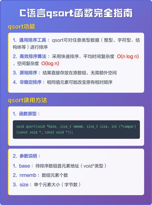 C语言qsort函数如何正确应用及详细解析？