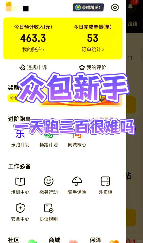 如何轻松通过CPA单页交友项目日赚300元？