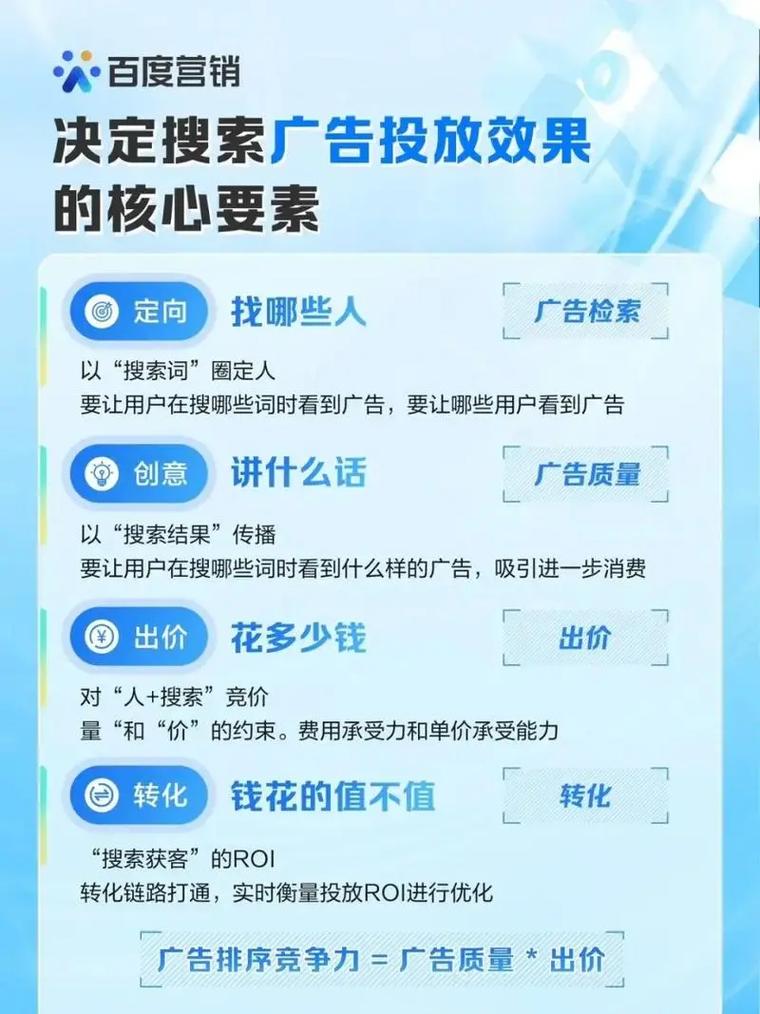 如何通过多样化网络推广，实现创意无限触达？