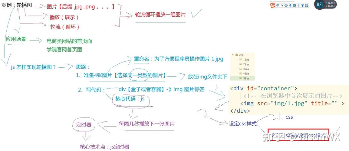 如何用JavaScript编写自动切换的轮播图功能？