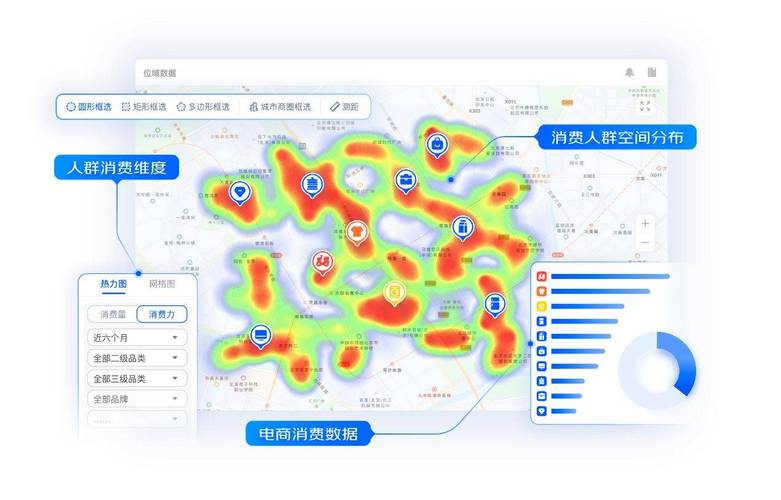 如何通过地域用户热力图解锁营销新爆点？