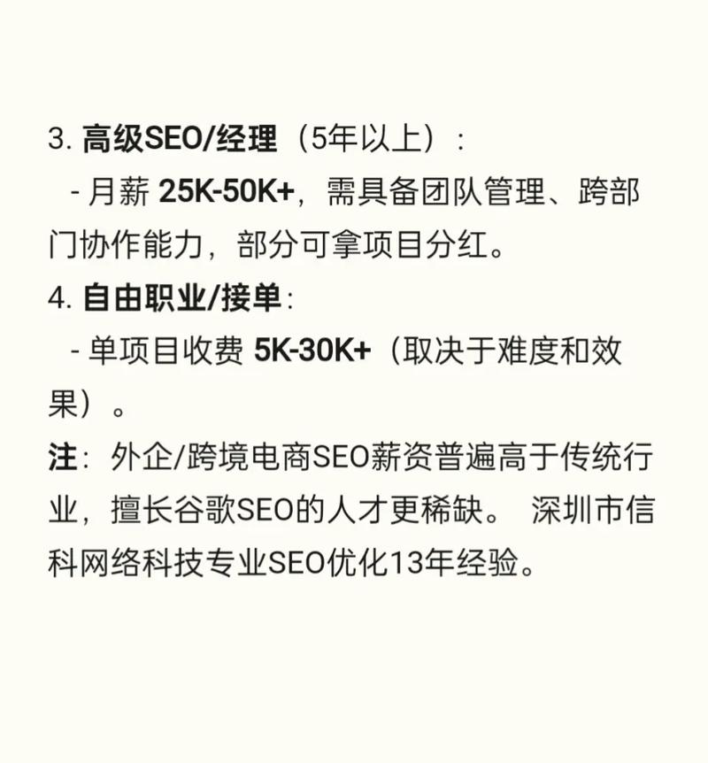 郑州SEO优化薪资水平究竟是多少？