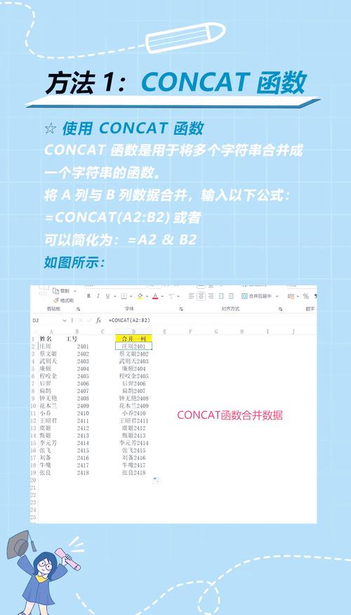 如何通过concat()方法实现JS数组合并并分析实例效果？