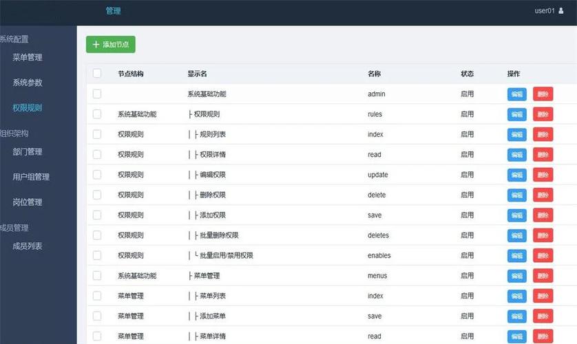 如何实现SSM与Vue框架的前后端分离整合及源码获取？