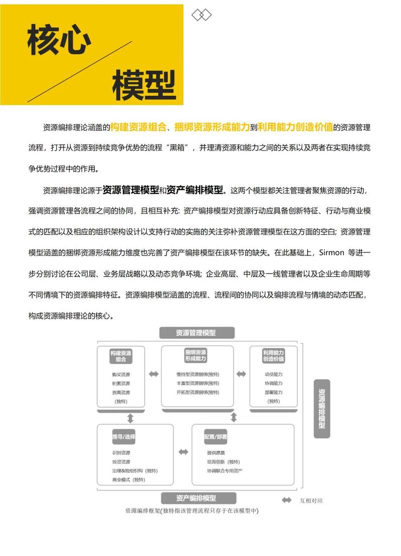 如何轻松爬取PPT宝库，实现一网打尽各类资源？