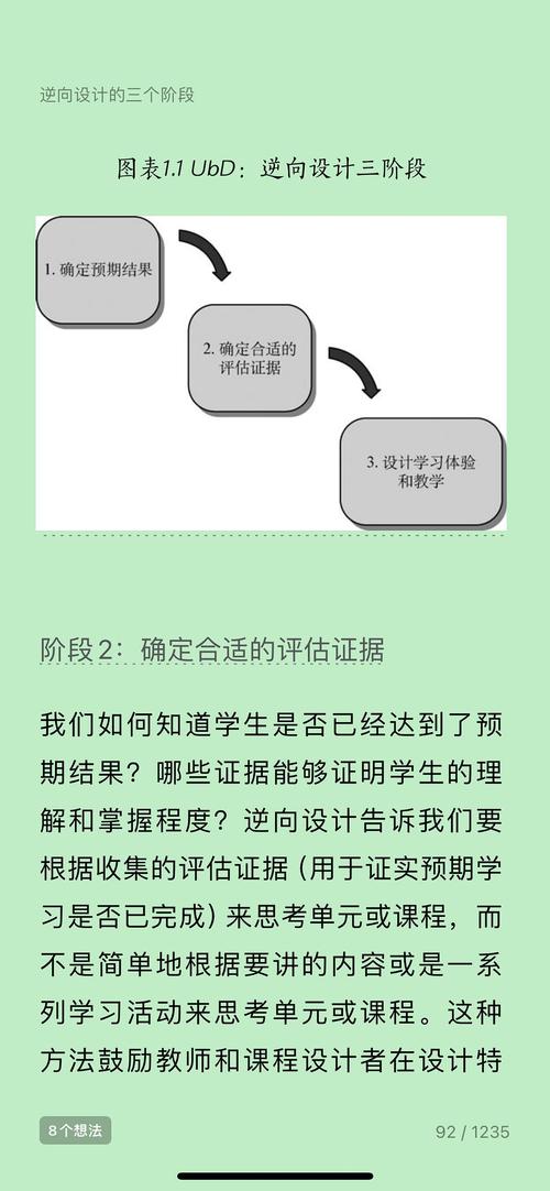如何理解STL反向迭代器的具体实现原理？