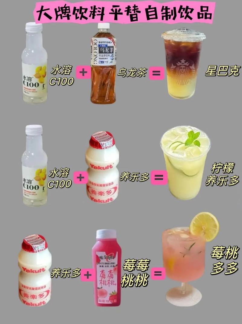 如何将美味瞬间转化为软文，引领饮品美食新风尚？