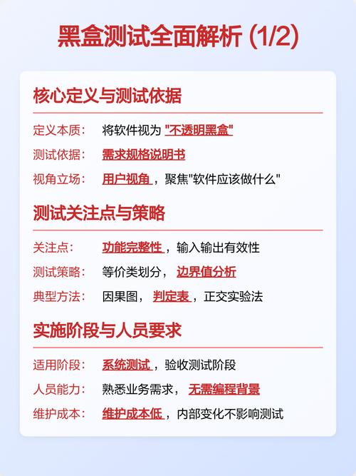 PHP代码测试中，黑盒与白盒测试技术有何不同解析？