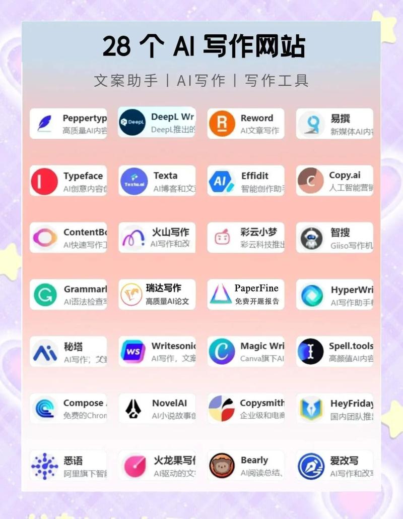 全新革命体验的AI文章网页，有哪些独特之处让你印象深刻？