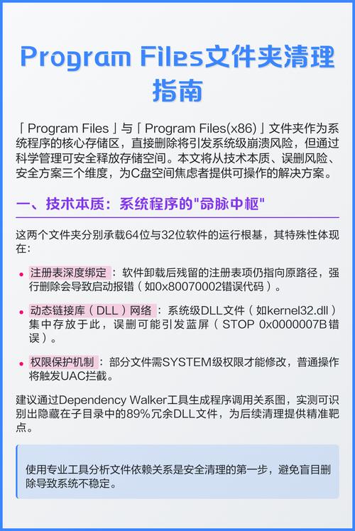 什么是program files文件夹的具体用途？