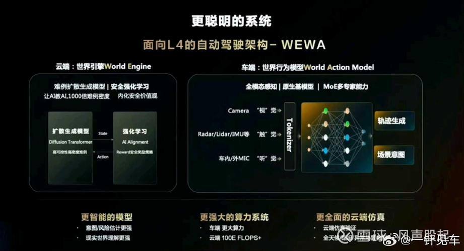 华为HCIEStorage的InfoTier功能有哪些优势？