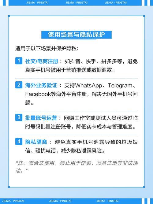 如何实现PHP与阿里云虚拟号对接，保障号码隐私？
