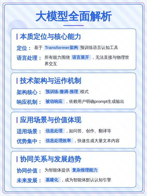SMARTY与ThinkPHP有哪些核心差异？