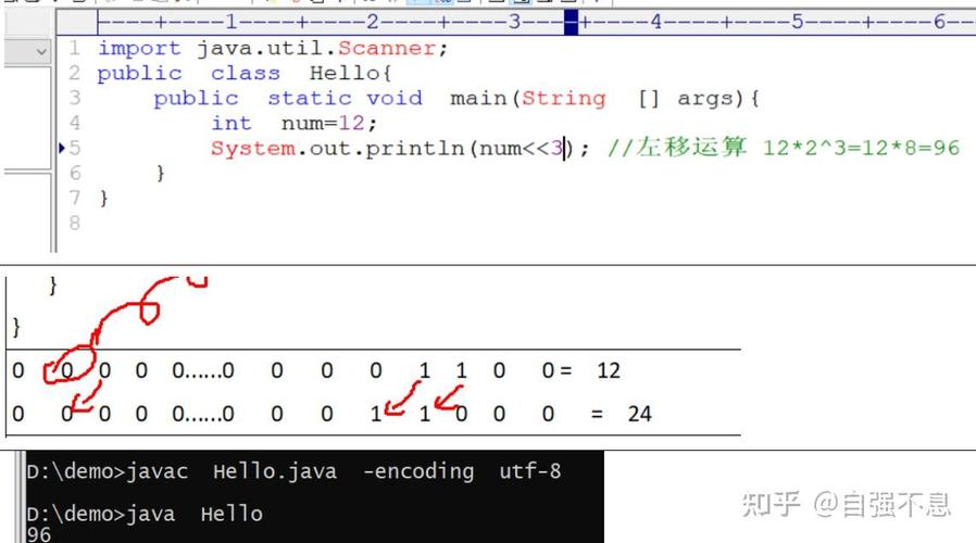 Java中位移运算符如何详细解析和应用？