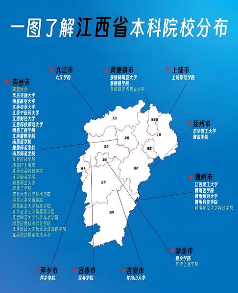 如何用Python分析河南高考难度，绘制全国高考难度地图？
