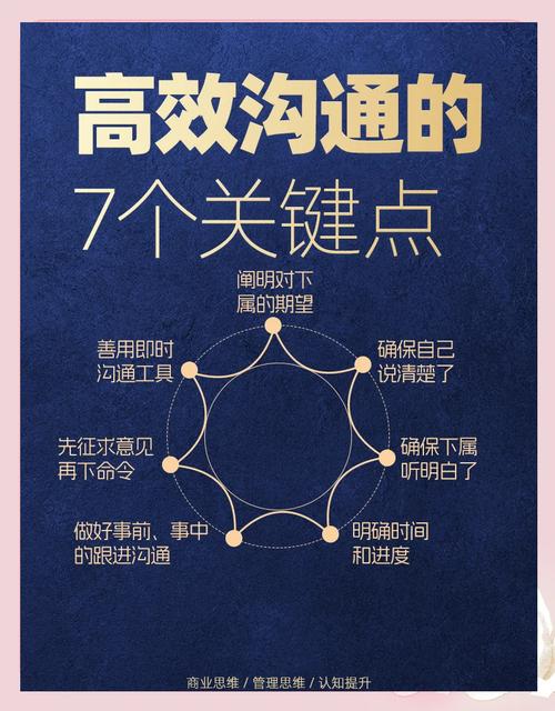 全球沟通，一触即达，如何轻松实现？