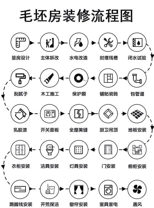 装饰模式在23种设计模式中是哪一种？