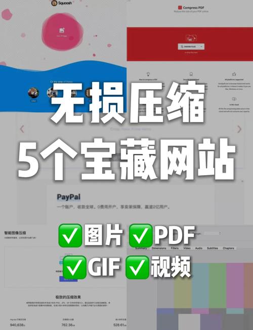 使用gzip压缩有哪些优势？PHP如何检测服务器是否支持gzip？