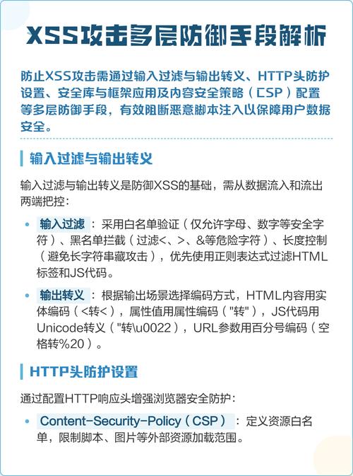 如何实施有效的XSS防护策略及安全操作规范？