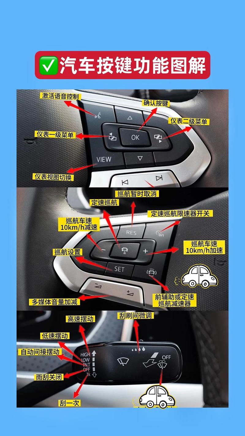 为何全球汽车按键不统一采用中文标识？