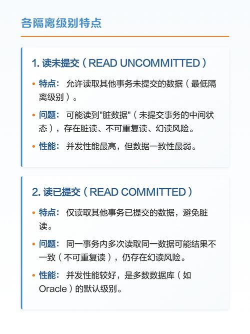 数据库的隔离级别具体是怎样的？