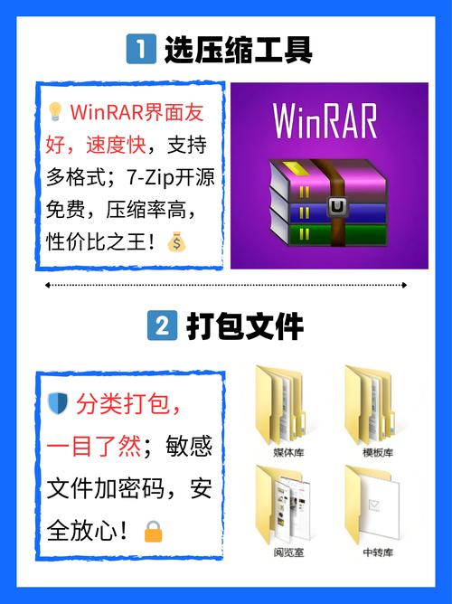 如何下载多个文件打包后的压缩包？