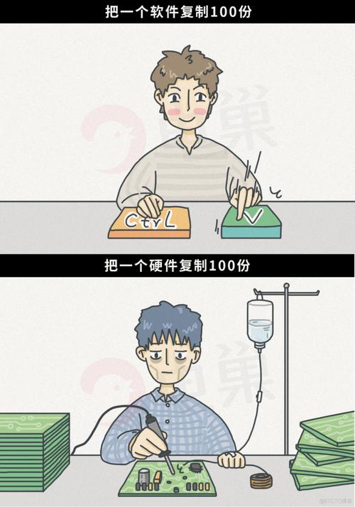 硬件工程师日常崩溃瞬间如何描绘？