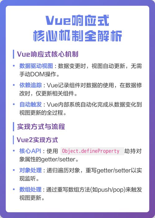 Vue中如何通过watch实现数据响应式更新解析？