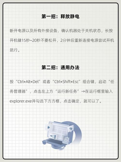win7电脑显示器黑屏故障排除方法有哪些？