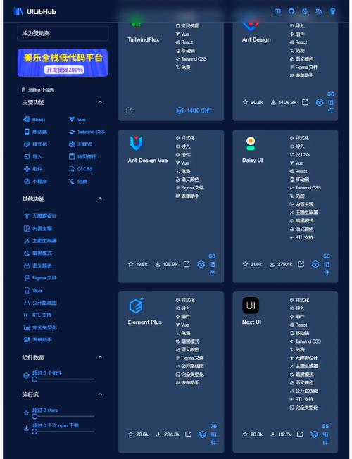 如何从零开始开发一个PC端Vue计数器UI组件库？