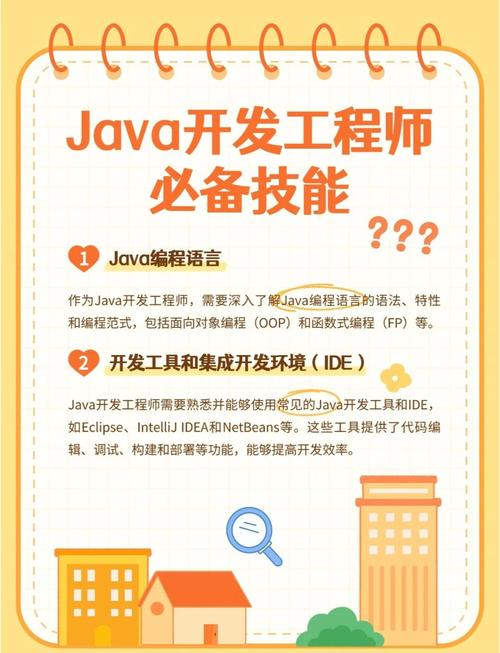 2020年Java工程师面试，如何掌握关键技能并注意四大要点？