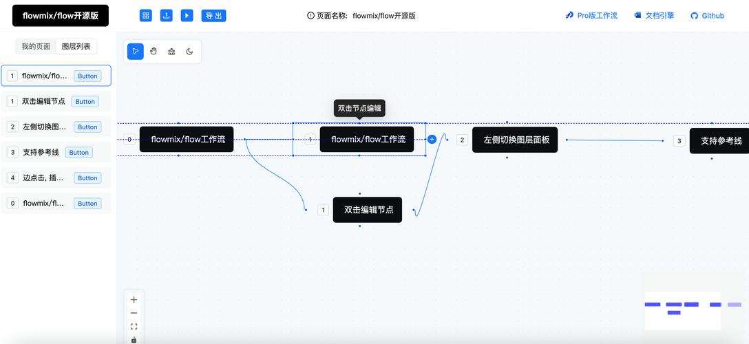 有没有推荐使用 .NET Core 的开源工作流框架？